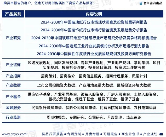 2024年中國熱轉印紙行業市場全景調查、投資策略研究報告 